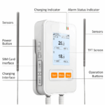 Enviro Forest Data Logger Recorder