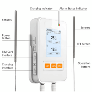 Enviro Forest Data Logger Recorder