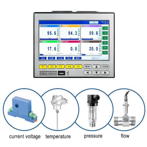 Enviro Forest Temperature Data Logger Paperless