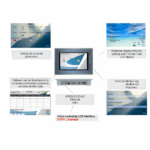 EFODLH-114-2-1.png Enviro Forest Weather Station Data Logger