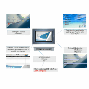 EFODLH-114-2-1.png Enviro Forest Weather Station Data Logger