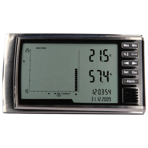 Enviro Forest Industrial Digital Thermo Hygrometer