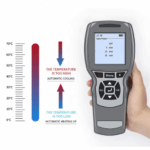 Enviro Forest Multiparameter Water Quality