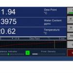 High Accuracy Chilled Mirror Dew Point Meter for Precision – Enviro Forest