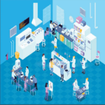 Enviro Forest 4 Digits Backlit LCD Infrared Thermometer