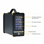 Enviro Forest Methane Multi Gas Analyzers