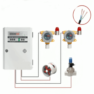 Enviro Forest NH3 Gas Detector With Alarm