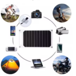Enviro Forest Mono Flexible Solar Panel for Camping