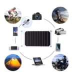 Enviro Forest Portable 10W Flexible USB Solar Panel