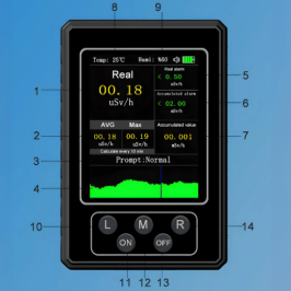 Enviro Forest Handheld GM Radiation Meter