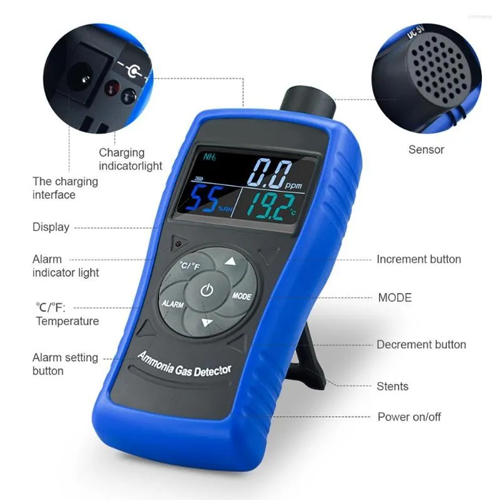 EFOGTA-127-1.png Enviro Forest Ammonia Gas Monitoring Detector