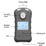 Enviro Forest NH3 Ammonia Gas Detector
