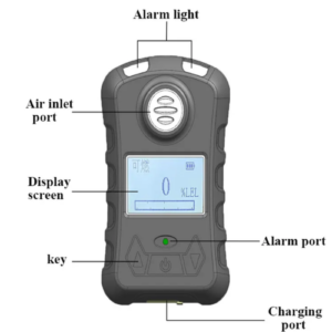 Enviro Forest NH3 Ammonia Gas Detector