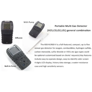 Enviro Forest 5 in 1 Portable Multi Gas Detector