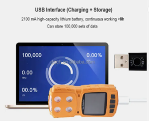 Enviro Forest Handheld Professional Oxygen Gas Detector - IP67 Protection