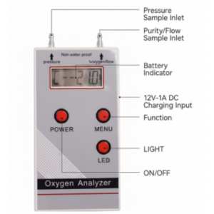 Hand-Held Ultrasonic Oxygen Concentration Flow Pressure Analyzer – Enviro Forest