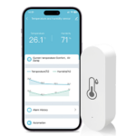 WiFi Temperature and Humidity Sensor with Alexa and Google – Enviro Forest