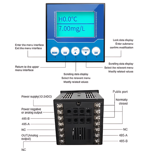 Enviro Forest Digital Turbidity Sensor