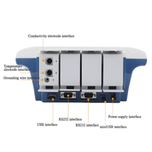 EFOHPTM-165-3.png Enviro Forest Conductivity Meter