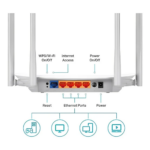 EFOHSDCIM-311-1.png Dual Band Gigabit Router With 1200Mbps Speed & Guest WiFi – Enviro Forest