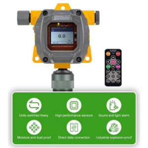 Industrial Online H₂ Gas Detector | Multi-Gas, Explosion - Proof Safety – Enviro Forest