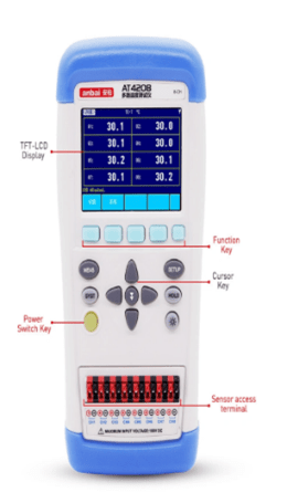 Enviro Forest Handheld Digital Thermometer Data Logger