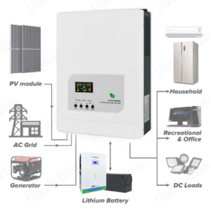 1.5 KVA 1500 VA 12 V 1200 - Watt Pure Sine Wave Off - Grid Solar Inverter With PWM