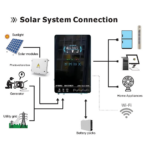 Touched Screen Solar Power Inverter With LCD Display – Enviro Forest