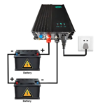 Micro On-Grid Inverters With Fan Cooling – Enviro Forest