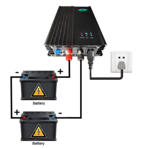 Micro On-Grid Inverters With Fan Cooling – Enviro Forest