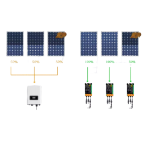 EFOI-180-2.png Enviro Forest MPPT Solar Grid Tie Micro Inverter
