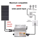 Enviro Forest Grid Tie Micro Inverter With WIFI Waterproof MPPT