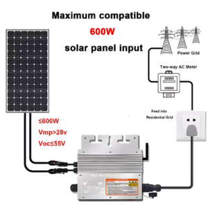 Enviro Forest Grid Tie Micro Inverter With WIFI Waterproof MPPT