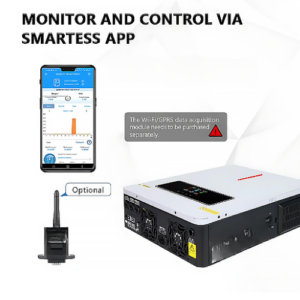 Enviro Forest 3600W Solar Inverter 24VDC