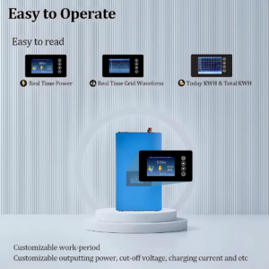 Enviro Forest Grid Tie Inverter With Limit Sensor