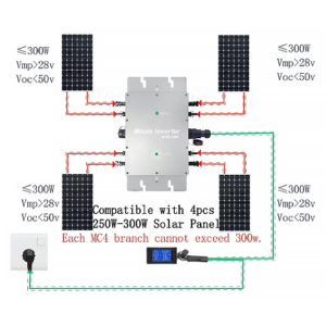 Enviro Forest 1200W Grid Tie Inverter Waterproof IP6