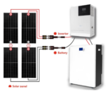 10 KW Solar Inverter Converters With Intelligent Fans – Enviro Forest