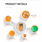 Enviro Forest Gas Leakage Detector