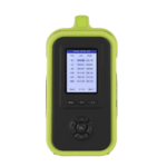 Enviro Forest Analyzer portable gas detector