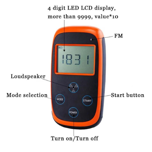 Enviro Forest Ion Meter
