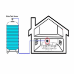 High-Precision 40kHz Ultrasonic Sensor with RS485 & UART – Enviro Forest