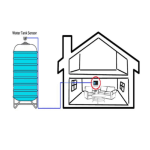 High-Precision 40kHz Ultrasonic Sensor with RS485 & UART – Enviro Forest