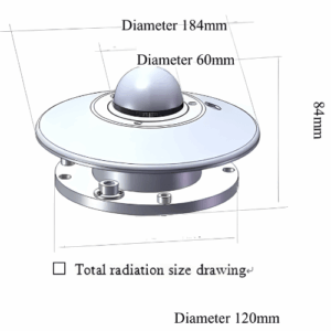 Enviro Forest Solar Measuring Radiation Sensor Pyranometer