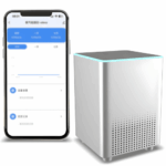 Enviro Forest Radiation Detector Meter For Home