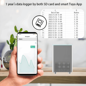 Enviro Forest Radiation Detector Meter For Home