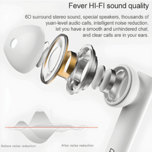 EFO Wireless Earbud Forehead Thermometer