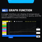 EFOITDL-189-3.png Enviro Forest Industrial Temperature Monitor Data Logger