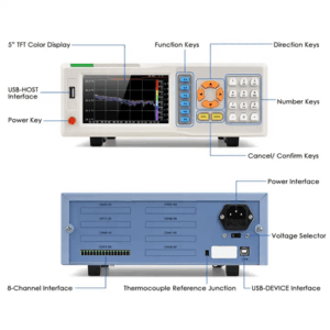 Enviro Forest Channel Industrial Temperature Data Logger