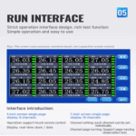 Enviro Forest Industrial 32 Way Temperature Data Logger