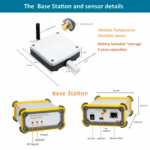 Enviro Forest Temperature Humidity Data Logger